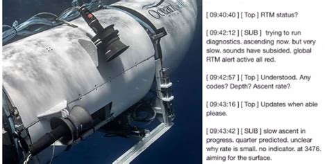 leaked transcript titan|Titan Sub Tragedy: Log of Passengers Final Words Found to Be。